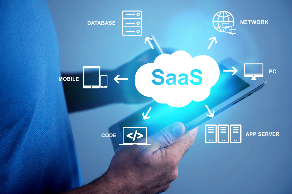 SaaS user management and role based access control, Enterprise SaaS software development solution by gd tech solution
