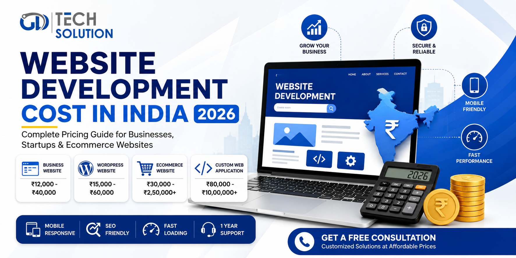 Website Development Cost in India 2026 infographic by GD Tech Solution showing pricing for business websites, WordPress websites, eCommerce websites, custom web applications, and professional web development services in India.