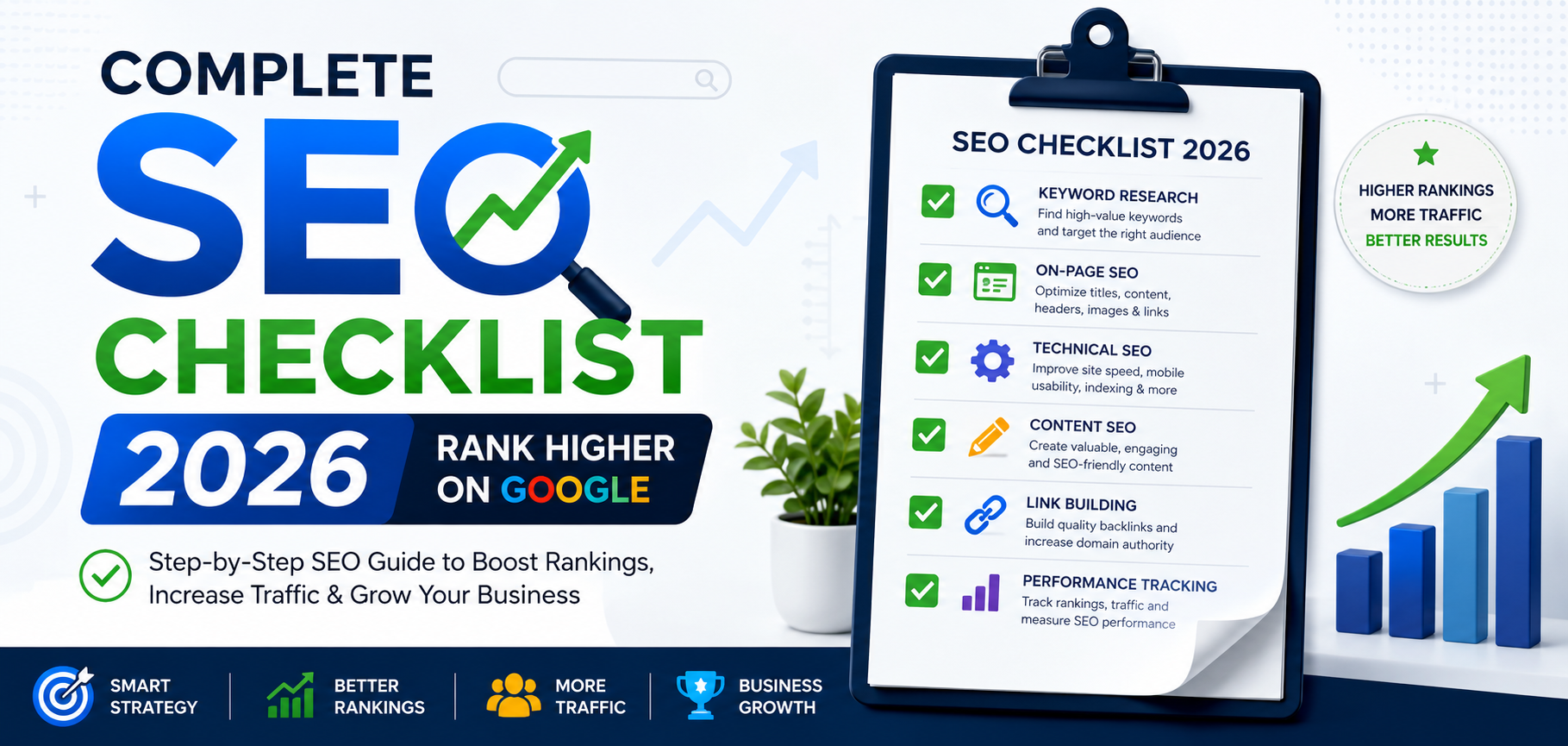 Complete SEO checklist 2026 infographic showing keyword research, on-page SEO, technical SEO, content optimization, link building, performance tracking, and Google ranking growth.